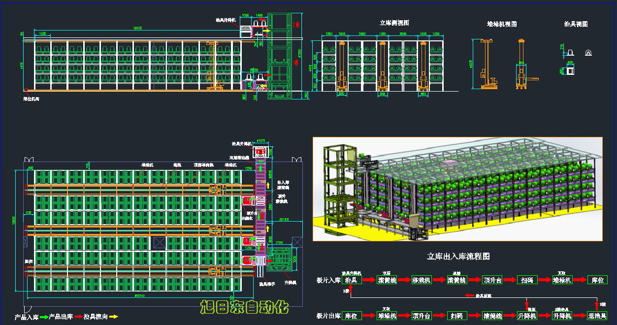 智能倉儲解決方案.png